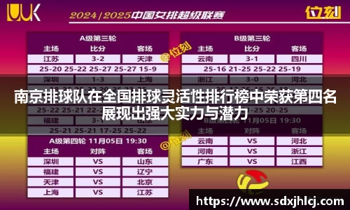 南京排球队在全国排球灵活性排行榜中荣获第四名展现出强大实力与潜力